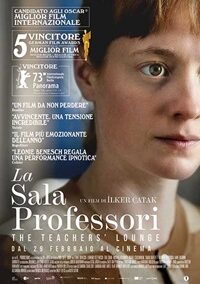 La Sala Professori (2023)